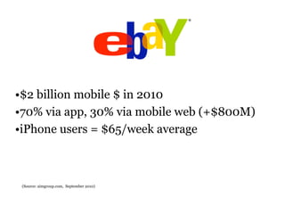 •$2 billion mobile $ in 2010
•70% via app, 30% via mobile web (+$800M)
•iPhone users = $65/week average



 (Source: aimgroup.com, September 2010)
 