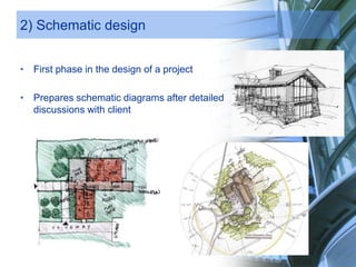 2) Schematic design
• First phase in the design of a project
• Prepares schematic diagrams after detailed
discussions with client
 