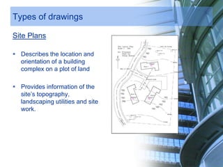 Types of drawings
Site Plans
 Describes the location and
orientation of a building
complex on a plot of land
 Provides information of the
site’s topography,
landscaping utilities and site
work.
 