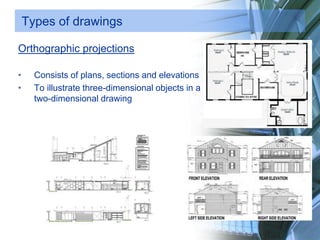 Types of drawings
Orthographic projections
• Consists of plans, sections and elevations
• To illustrate three-dimensional objects in a
two-dimensional drawing
 