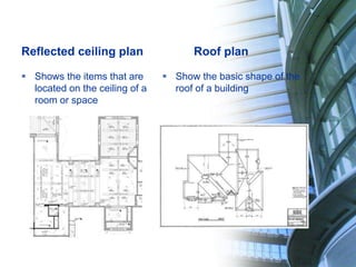 Reflected ceiling plan
 Shows the items that are
located on the ceiling of a
room or space
Roof plan
 Show the basic shape of the
roof of a building
 
