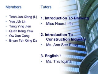 Members
• Teoh Jun Xiang (L)
• Yee Jyh Lin
• Tang Ying Jien
• Quah Keng Yew
• Ow Xun Cong
• Bryan Teh Qing Da
Tutors
1. Introduction To Drawing
• Miss Noorul Iffa
2. Introduction To
Construction Industry
• Ms. Ann See Peng
3. English 1
• Ms. Thivilojana
 