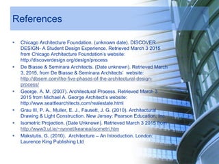 References
 Chicago Architecture Foundation. (unknown date). DISCOVER
DESIGN- A Student Design Experience. Retrieved March 3 2015
from Chicago Architecture Foundation’s website:
http://discoverdesign.org/design/process
 De Biasse & Seminara Architects. (Date unknown). Retrieved March
3, 2015, from De Biasse & Seminara Architects’ website:
http://dbsem.com/the-five-phases-of-the-architectural-design-
process/
 George. A. M. (2007). Architectural Process. Retrieved March 3
2015 from Michael A. George Architect’s website:
http://www.seattlearchitects.com/realestate.html
 Grau III, P. A., Muller, E. J., Fausett, J. G. (2010). Architectural
Drawing & Light Construction. New Jersey: Pearson Education, Inc.
 Isometric Projection. (Date Unknown). Retrieved March 3 2015 from
http://www3.ul.ie/~rynnet/keanea/isometri.htm
 Makstutis, G. (2010). Architecture – An Introduction. London:
Laurence King Publishing Ltd
 