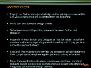 Integrated Project Delivery | PDF