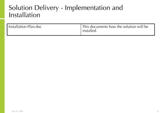 Integrated Project Management And Solution Delivery Process | PPT