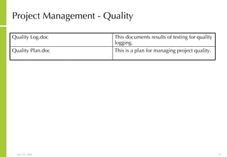 Delivery Log Proqual Example Integrated Project Management And Solution Delivery Process | PPT