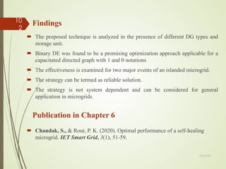 Findings
 Chandak, S., & Rout, P. K. (2020). Optimal performance of a self-healing
microgrid. IET Smart Grid, 3(1), 51-59.
13-Jul-21
10
2
Publication in Chapter 6
 The proposed technique is analyzed in the presence of different DG types and
storage unit.
 Binary DE was found to be a promising optimization approach applicable for a
capacitated directed graph with 1 and 0 notations
 The effectiveness is examined for two major events of an islanded microgrid.
 The strategy can be termed as reliable solution.
 The strategy is not system dependent and can be considered for general
application in microgrids.
 