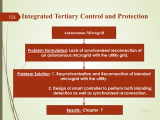 Integrated Tertiary Control and Protection
Autonomous Microgrid
Problem Formulated: Lack of synchronised reconnection of
an autonomous microgrid with the utility grid.
Problem Solution: 1. Resynchronisation and Reconnection of islanded
microgrid with the utility.
2. Design of smart controller to perform both islanding
detection as well as synchronised reconnection.
Results: Chapter 7 13-Jul-21
106
 
