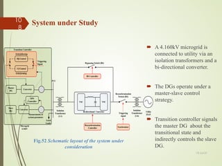 Slave
DG
Converter
Master
DG
Converter
DPS
Controller
PQ Control
V/f Control
Transition Controller
Grid-forming
Grid-following
Measurements of
system parameter
Triggering
Signal
PCC
VSC
Resynchronisation
Controller
Bypassing Switch (BS)
Synchroniser
Triggering
signal
Bi-directional Converter
Isolation
Transformer
(1:1)
Isolation
Transformer
(1:6)
BS Controller
Resynchronisation
Switch (RS)
VSC
Utility
25 kV
Microgrid
4.16kV
Local
Loads
 A 4.160kV microgrid is
connected to utility via an
isolation transformers and a
bi-directional converter.
 The DGs operate under a
master-slave control
strategy.
 Transition controller signals
the master DG about the
transitional state and
indirectly controls the slave
DG.
Fig.52 Schematic layout of the system under
consideration
System under Study
13-Jul-21
10
8
 