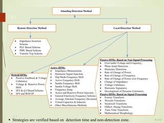 Islanding Detection Method
Remote Detection Method Local Detection Method
• Impedance Insertion
Scheme
• PLC Based Scheme
• PMU Based Scheme
• Transfer Trip Scheme
Hybrid IDMs:
• Positive Feedback & Voltage
Unbalance.
• Voltage & Reactive Power
Shift.
• SFS & Q-f Based Scheme.
• SFS and ROCOF.
Active IDMs:
• Impedance Measurement.
• Harmonic Signal Injection.
• Slip Mode Frequency Shift.
• Active Frequency Drift.
• Sandia Frequency Shift.
• Sandia Voltage Shift.
• Frequency Jump.
• Active and Reactive Power Injection.
• General Electricity Frequency Scheme.
• Average Absolute Frequency Deviation.
• Virtual Capacitor & Inductor.
• Other Miscellaneous Methods.
Passive IDMs: Based on Non-Signal Processing
• Over/under Voltage and Frequency.
• Phase Jump Detection.
• Harmonic Distortion.
• Rate of Change of Power.
• Rate of Change of Frequency.
• Rate of Change of Power over Frequency.
• Change of Impedance.
• Voltage Unbalance.
• Harmonic Signatures.
• Development of Dynamic Estimators.
Passive IDMs: Based on Signal Processing
• Fourier Transform.
• Wavelet Transform.
• Stockwell Transform.
• Hilbert- Haung Transform.
• Time-Time Transform.
• Mathematical Morphology.
13-Jul-21
11
 Strategies are verified based on detection time and non-detection zone.
 