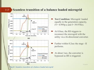  Test Condition: Microgrid loaded
equally to the generation capacity,
(V= 0.995p.u and f= 59.97Hz).
 At 0.8sec, the RS triggers to
reconnect the microgrid with the
utility via a bi-directional converter.
 Further within 0.2sec the stage –II
performs.
 At about 1sec, the converter is
bypassed as BS is triggered.
Seamless transition of a balance loaded microgrid
(a)
(b)
Fig.62 Seamless transition of a balance loaded microgrid
13-Jul-21
117
 