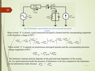 







+
+








+
∗
= − har
load
har
utility
har
load
har
utility
har
grid
har
load
har
utility
har
load
har
utility
har
PCC
Z
Z
Z
Z
I
Z
Z
Z
V
V GM
*
*
µ
har
load
har
grid
har
PCC Z
I
V AM
*
−
= µ
Fig. 16 Schematic representation for grid connected microgrid
system.
har
Z
har
load
Z
har
grid
I −
µ
har
I
har
V
har
load
I
S
har
PCC
V
utility
utility
utility
When switch ' S ' is closed, a grid connected microgrid is formed and the corresponding magnitude
of the harmonic voltage at PCC :
)
When switch ' S ' is opened, an autonomous microgrid operates and the corresponding harmonic
voltage magnitude at PCC :
13-Jul-21
39
har
grid
Z har
load
Z
The harmonic contents directly depends on the grid and load impedance of the system.
So, in a grid-connected mode the presence of harmonics is far less compared to the harmonics
in an autonomous mode, because <<
.
 