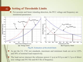 (a) Voltage limits
Fig.18 Estimation of threshold limits
(b) Frequency limits
 For accurate and faster islanding detection, the PCC voltage and frequency are
monitored parameters.
 As per the UL 1741 test standards, maximum and minimum loads are set to 125%
and 50% of nominal load respectively.
 The load curves intersect the reference power (1 p.u) at 0.8 p.u and 1.2 p.u of direct
axis voltage and 59.5 Hz and 60.5 Hz of frequency.
42 Setting of Thresholds Limits
 