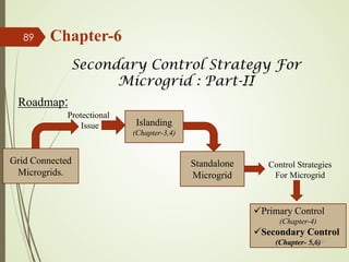Chapter-6
Grid Connected
Microgrids.
Protectional
Issue Islanding
(Chapter-3,4)
Standalone
Microgrid
Control Strategies
For Microgrid
Primary Control
(Chapter-4)
Secondary Control
(Chapter- 5,6)
13-Jul-21
89
Secondary Control Strategy For
Microgrid : Part-II
Roadmap:
 