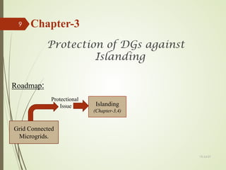 Protection of DGs against
Islanding
Chapter-3
Roadmap:
13-Jul-21
9
Grid Connected
Microgrids.
Protectional
Issue Islanding
(Chapter-3,4)
 