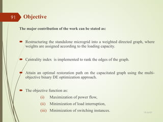 The major contribution of the work can be stated as:
 Restructuring the standalone microgrid into a weighted directed graph, where
weights are assigned according to the loading capacity.
 Centrality index is implemented to rank the edges of the graph.
 Attain an optimal restoration path on the capacitated graph using the multi-
objective binary DE optimization approach.
 The objective function as:
(i) Maximization of power flow,
(ii) Minimization of load interruption,
(iii) Minimization of switching instances.
Objective
13-Jul-21
91
 