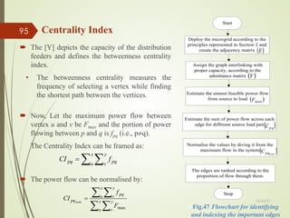 Centrality Index
 The [Y] depicts the capacity of the distribution
feeders and defines the betweenness centrality
index.
• The betweenness centrality measures the
frequency of selecting a vertex while finding
the shortest path between the vertices.
 Now, Let the maximum power flow between
vertex u and v be Fmax and the portion of power
flowing between p and q is fpq (i.e., p≠q).
The Centrality Index can be framed as:
 The power flow can be normalised by:
Start
Deploy the microgrid according to the
principles represented in Section 2 and
create the adjacency matrix
Assign the graph interlinking with
proper capacity, according to the
admittance matrix
Estimate the utmost feasible power flow
from source to load ( )
max
F
The edges are ranked according to the
proportion of flow through them.
Stop
( )
Y
( )
E
Estimate the sum of power flow across each
edge for different source load pair( )
pq
C
Normalise the values by diving it from the
maximum flow in the system( )
nom
pq
C
Fig.47 Flowchart for identifying
and indexing the important edges
13-Jul-21
95
∑ ∑
=
x
u
y
v pq
pq f
CI
∑ ∑
∑ ∑
= x
u
y
v
x
u
y
v pq
pq
F
f
CI nom
max
 