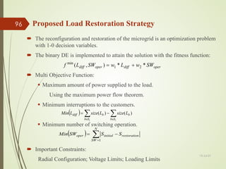 Proposed Load Restoration Strategy
 The reconfiguration and restoration of the microgrid is an optimization problem
with 1-0 decision variables.
 The binary DE is implemented to attain the solution with the fitness function:
 Multi Objective Function:
 Maximum amount of power supplied to the load.
Using the maximum power flow theorem.
 Minimum interruptions to the customers.
 Minimum number of switching operation.
 Important Constraints:
Radial Configuration; Voltage Limits; Loading Limits
13-Jul-21
96
( ) ∑
∑ ∈
∈
−
=
r
i b
b
b
b
b
b
diff L
size
L
size
L
Min )
(
)
(
( ) ∑
=
−
=
N
SW
n
restoratio
initial
oper S
S
SW
Min
1
oper
diff
oper
diff SW
w
L
w
SW
L
f *
*
)
,
( 2
1
min
+
=
 