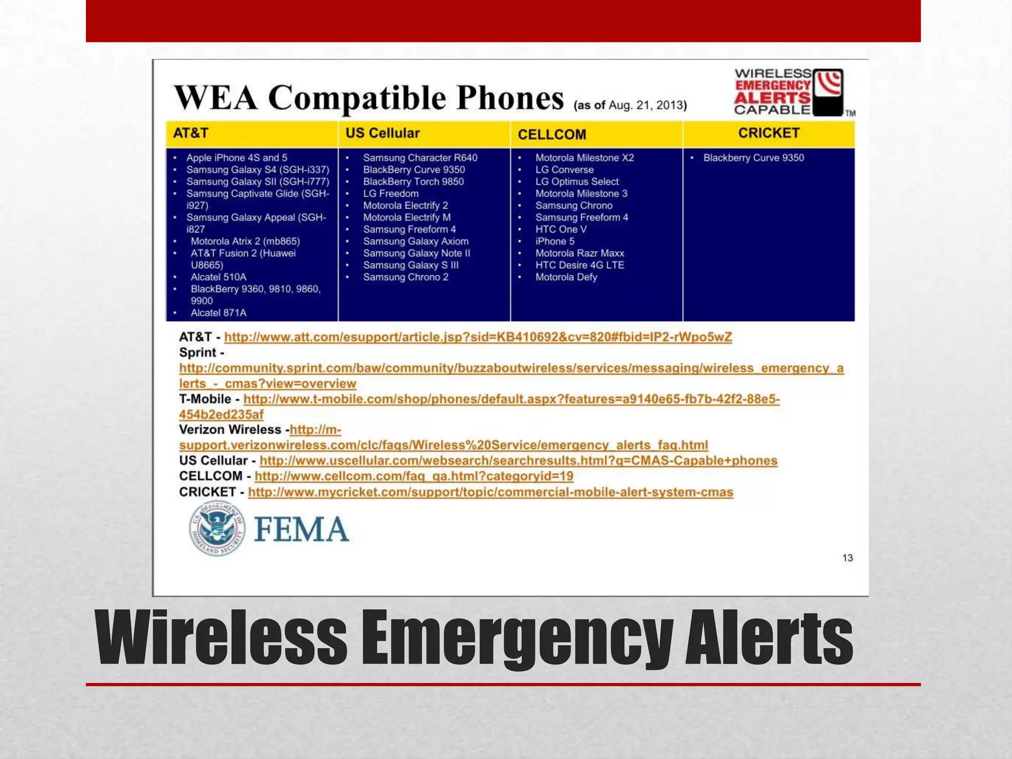 Wireless Emergency Alerts

 