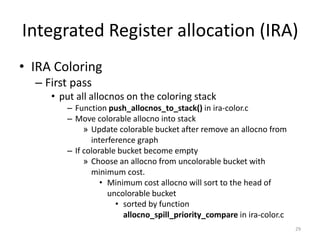 Integrated Register Allocation introduction | PPTX
