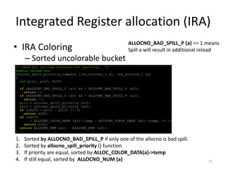 Integrated Register Allocation introduction | PPTX