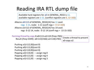 Integrated Register Allocation introduction | PPTX