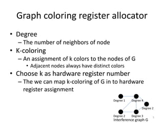 Integrated Register Allocation introduction | PPTX