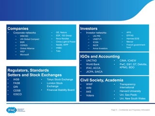 Companies                                                      Investors
•   Corporate networks              –    GE, Natura            •   Investor networks                   –     APG
     –   WBCSD                      –    EDF, 100 Group             –   UN PRI                         –     EFFAS
     –   UN Global Compact          –    Novo Nordisk               –   UNEP-FI                        –     Hermes EOS
     –   BSR                        –    China Light & Power        –   ICGN                           –     Mercer
     –   CERES                      –    Nestlé, WPP                –   INCR                           –     French government
     –   Global Alliance            –    HSBC                       –   Aviva Investors                      fund
     –   WEF                        –    Tata
     –   Microsoft
                                                               IGOs and Accounting
                                                               •   UNCTAD                    •      CIMA, ICAEW
                                                               •   World Bank                •      PwC, E&Y, GT, Deloitte,
                                                               •   IFAC, ACCA                       KPMG, BDO
Regulators, Standards                                          •   JICPA, SAICA
Setters and Stock Exchanges
•   IASB                     •   Tokyo Stock Exchange          Civil Society, Academia
•   FASB                     •   London Stock                  •   WWF                       •      Transparency
•   GRI                          Exchange                                                           International
                                                               •   WRI
•   CDSB                     •   Financial Stability Board                                   •      Harvard University
                                                               •   A4S
•   IOSCO                                                      •   Volans                    •      Uni. Sao Paolo
                                                                                             •      Uni. New South Wales



                                                                                          Page 9 | Confidential and Proprietary Information
 