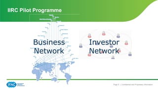 Page 5 | Confidential and Proprietary Information
Business
Network
Investor
Network
IIRC Pilot Programme
