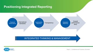 Page 8 | Confidential and Proprietary Information
Positioning Integrated Reporting
International
standards
Financial
Performance TransparencySustainability
Reporting
Overall
performance
story
Integrated
Reporting
INTEGRATED THINKING & MANAGEMENT