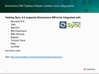 28
Dimensions RM Tasktop Adapter enables more Integrations
Tasktop Sync 4.0 supports Dimensions RM to be integrated with
• Microsoft TFS
• JIRA
• IBM RTC
• IBM ClearQuest
• BMC Remedy
• Bugzilla
• Tricentis Tosca
• Rally
• CA PPM
and many more
See: http://www.tasktop.com/connectors/serena-sdrm/sync
 