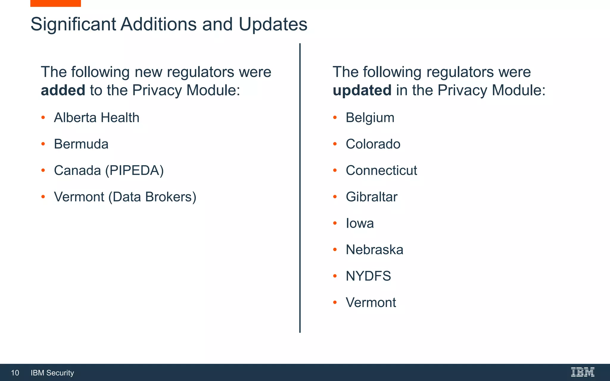 10 IBM Security
The following new regulators were
added to the Privacy Module:
• Alberta Health
• Bermuda
• Canada (PIPEDA)
• Vermont (Data Brokers)
Significant Additions and Updates
The following regulators were
updated in the Privacy Module:
• Belgium
• Colorado
• Connecticut
• Gibraltar
• Iowa
• Nebraska
• NYDFS
• Vermont
 