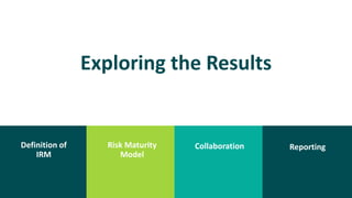 Irm Risk Management Risk Tracker Integrated Security & Risk Management: Benchmarking | PDF