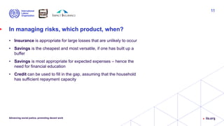In managing risks, which product, when?
• Insurance is appropriate for large losses that are unlikely to occur
• Savings is the cheapest and most versatile, if one has built up a
buffer
• Savings is most appropriate for expected expenses – hence the
need for financial education
• Credit can be used to fill in the gap, assuming that the household
has sufficient repayment capacity
Advancing social justice, promoting decent work
11
 