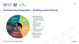 Customer Value Proposition – Building product features
Advancing social justice, promoting decent work
17
 