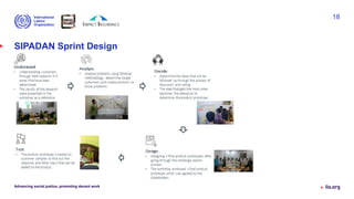 SIPADAN Sprint Design
Advancing social justice, promoting decent work
18
 