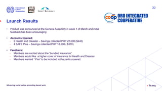 Launch Results
• Product was announced at the General Assembly in week 1 of March and initial
feedback has been encouraging
• Accounts Opened:
• 6 Health and Disaster – Savings collected PHP 22,000 ($440)
• 4 SAFE Plus – Savings collected PHP 18,500 ( $370)
•
• Feedback:
• Members are excited about the “bundled insurance”
• Members would like a higher cover of insurance for Health and Disaster
• Members wanted “ Fire” to be included in the perils covered.
Advancing social justice, promoting decent work
30
 