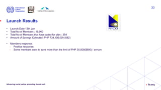 Launch Results
• Launch Date 13th Jan
• Total No of Members : 19,000
• Total No of Members that have opted for plan : 354
• Amount of Savings Collected :PHP 734,100 ($14,682)
• Members response:
• Positive response.
• Some members want to save more than the limit of PHP 30,000($600) / annum
Advancing social justice, promoting decent work
33
 