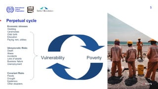 Perpetual cycle
Advancing social justice, promoting decent work
5
 