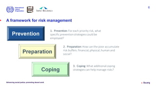 A framework for risk management
Advancing social justice, promoting decent work
6
 