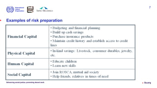 Examples of risk preparation
Advancing social justice, promoting decent work
7
 