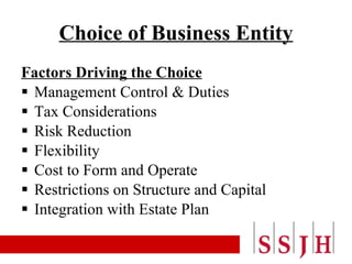 Choice of Business Entity Factors Driving the Choice Management Control & Duties Tax Considerations Risk Reduction Flexibility Cost to Form and Operate Restrictions on Structure and Capital Integration with Estate Plan 