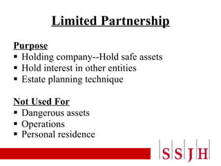Limited Partnership Purpose Holding company--Hold safe assets Hold interest in other entities Estate planning technique Not Used For Dangerous assets Operations Personal residence 
