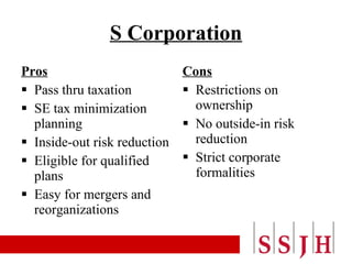 S Corporation Pros Pass thru taxation SE tax minimization planning Inside-out risk reduction Eligible for qualified plans Easy for mergers and reorganizations Cons Restrictions on ownership No outside-in risk reduction Strict corporate formalities 