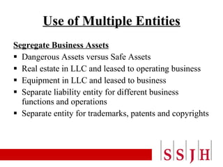 Use of Multiple Entities Segregate Business Assets Dangerous Assets versus Safe Assets Real estate in LLC and leased to operating business Equipment in LLC and leased to business Separate liability entity for different business  functions and operations Separate entity for trademarks, patents and copyrights 