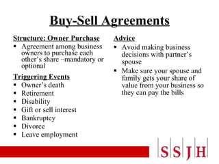 Buy-Sell Agreements Structure: Owner Purchase Agreement among business owners to purchase each other’s share –mandatory or optional Triggering Events Owner’s death Retirement Disability Gift or sell interest Bankruptcy Divorce Leave employment Advice Avoid making business decisions with partner’s spouse Make sure your spouse and family gets your share of value from your business so they can pay the bills 