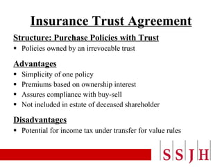 Insurance Trust Agreement Structure: Purchase Policies with Trust Policies owned by an irrevocable trust Advantages Simplicity of one policy Premiums based on ownership interest Assures compliance with buy-sell Not included in estate of deceased shareholder Disadvantages Potential for income tax under transfer for value rules 