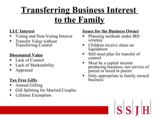 Transferring Business Interest  to the Family LLC Interest Voting and Non-Voting Interest Transfer Value without Transferring Control Discounted Value Lack of Control Lack of Marketability Appraisal Tax Free Gifts Annual Gifting Gift Splitting for Married Couples Lifetime Exemption Issues for the Business Owner Planning methods under IRS scrutiny Children receive share on liquidation Still must plan for transfer of control Must be a capital income producing business, not service of parent or taxed to parent Only appropriate to family owned business 