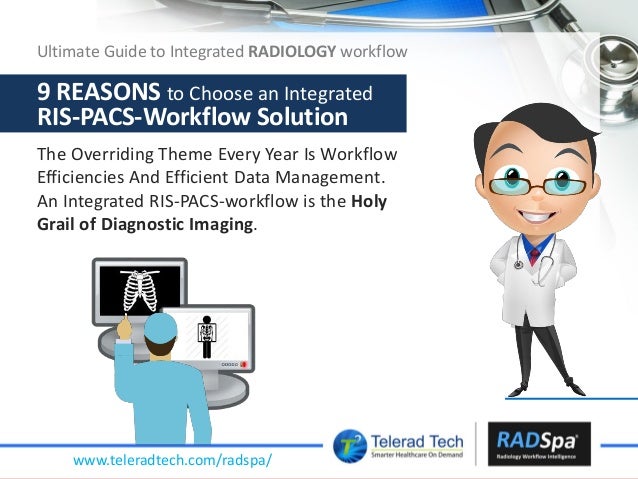 Integrated RIS PACS System