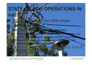 18
STATE OF EDH OPERATIONS IN
HAITI
• 25% capacity factor from EDH assets
• ~$0.35/kWh tariff
• Very high losses, low cost recovery:
• “EDH only brings in revenue for barely 20% of the electricity it put
out. The other 80% is covered by state subsidy…” (1/22/2013) [1]
• Official EDH numbers are more generous: ~50% losses; ~18%
technical/32% non-technical (November, 2006) [2]
• Varying reliability in most central grids, from 6
hrs/day to 20-24 hrs/day
EARTHSPARK
INTERNATIONAL
WORLD BANK
OFF-GRIDELECTRICITY
5/6/2015
18EARTHSPARK
I N T E R N A T I O N A L
INTEGRATED RURAL ELECTRIFICATION
E N E R G Y S U P P L Y I S L E S S T H A N H A L F O F T H E E Q U A T I O N
 